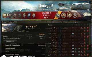 Мастер связи звание как получить