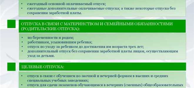 Что такое еженедельный непрерывный отдых