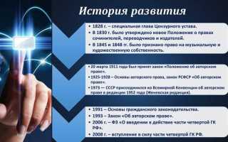 Авторское право со скольки лет