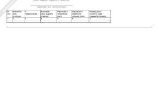 Какой документ необходим для учета выдачи документов