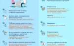 Как пройти диспансеризацию людям которые работают