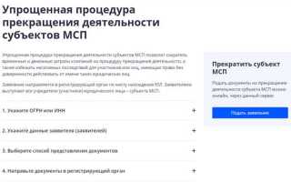 После ликвидации ооо когда можно открыть новую