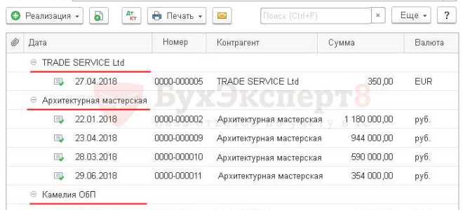 Куда сдаются все экземпляры реестра сп 1