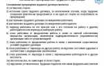 Такое условие трудового договора как является дополнительным