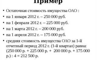 Как определить остаточную стоимость основных средств
