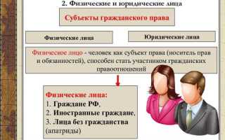 Физическое или юридическое лицо которое было признано неплатежеспособным