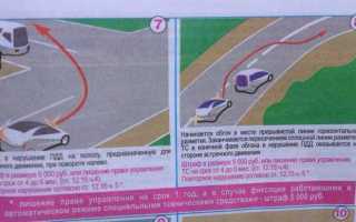 С какой стороны разрешен обгон на дороге