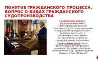 Как обращаться к мировому судье