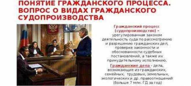 Как обращаться к мировому судье