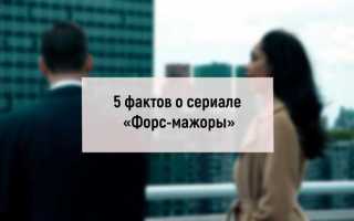 Справка о форс мажоре кто выдает