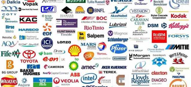 Товарный знак как объект интеллектуальной собственности