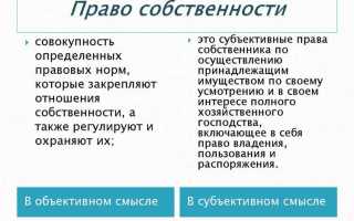 Что означает право собственности в объективном аспекте