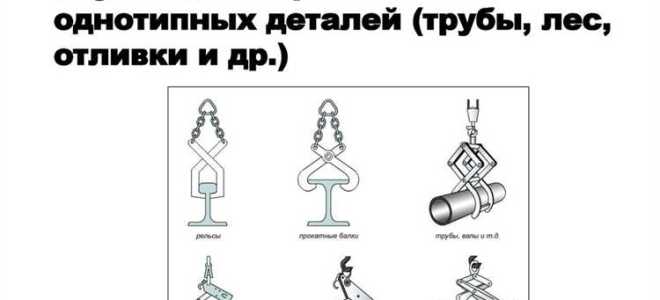 Сколько пар комбинированных рукавиц в год имеет право получить стропальщик