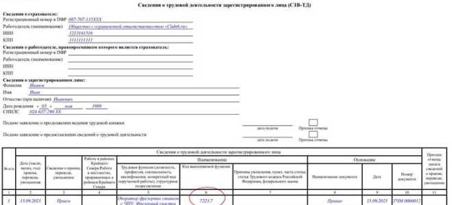 Код окз 1213 кто входит