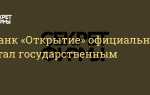 Правда ли что банк открытие обанкротился