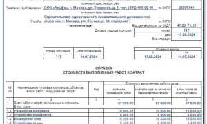 Кс 2 и кс 3 что это