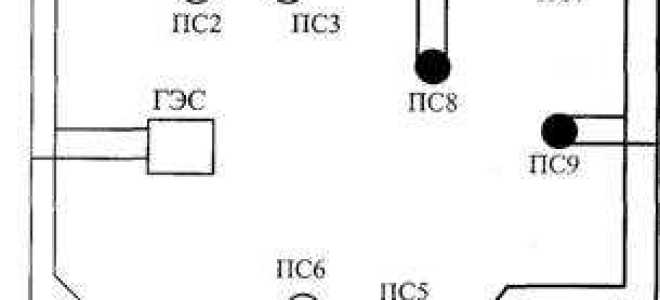 Как узнать кому принадлежат сети электроснабжения