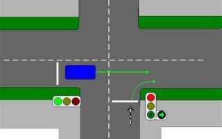 Поворот на перекрестке как правильно выполнить