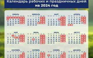 Сколько недель в июне 2023