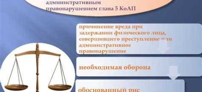 Что такое ограничение административной ответственности