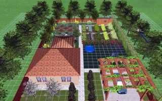 Сх 2 зона сельскохозяйственного использования что можно строить