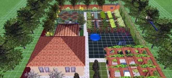 Сх 2 зона сельскохозяйственного использования что можно строить