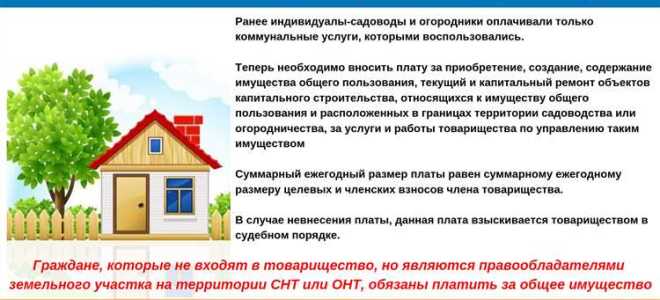 Как оформить земельный участок в собственность у администрации