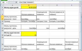 Как перевести месячную ставку в годовую