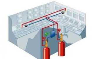 Какие требования к серверным помещениям