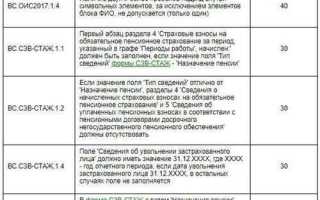 Неоплдог в сзв стаж что означает