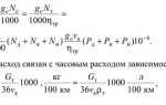 Линейная норма расхода топлива что это