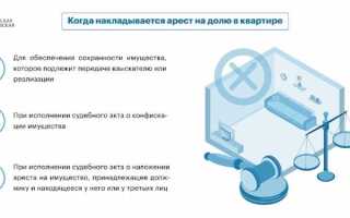 Как засчитывается домашний арест в срок лишения свободы