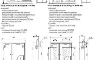 На какой высоте должен висеть огнетушитель