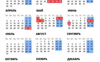 Какие праздники в марте 2023