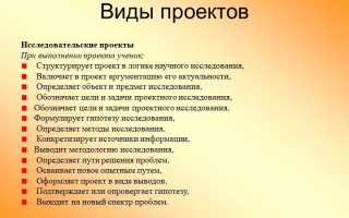 Что не выполняют при проектировании