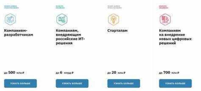 Какие льготы для it компаний