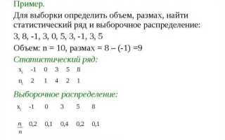 Что входит в состав статистического формуляра