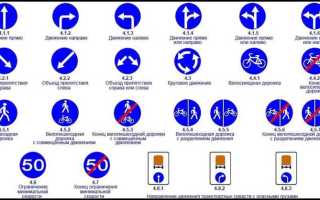 Какие знаки стоят на перекрестке