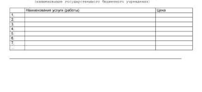 Как бюджетные учреждения оказывают платные услуги