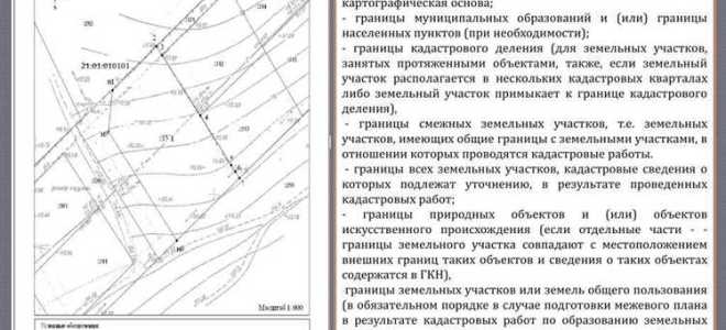 Неразграниченная собственность на землю что это
