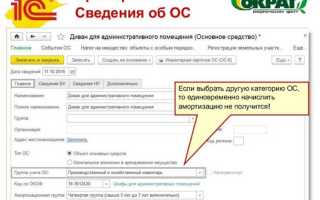 Мебель какая амортизационная группа основных средств 2022