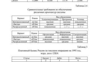 Что такое пояснительная записка к законопроекту