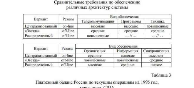 Что такое пояснительная записка к законопроекту