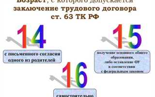 Минимальный возраст с которого допускается заключение договора
