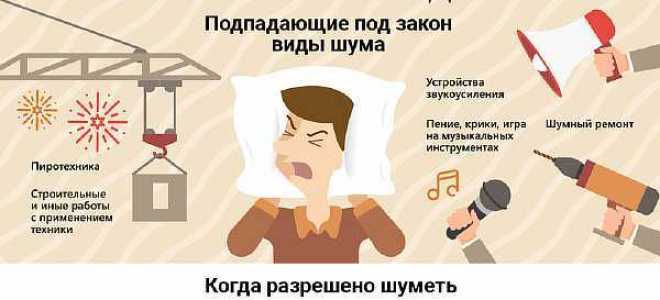 Сколько может продолжаться ремонт в квартире по закону