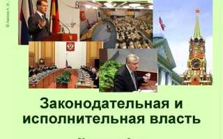 Что входит в исполнительную власть