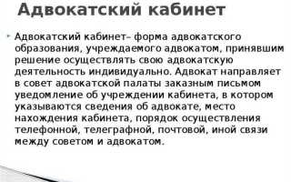 К обязательным признакам коллегии адвокатов является то что она