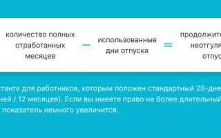 Как оплачивается неотгуленный отпуск при увольнении