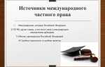 Что входит в частное право
