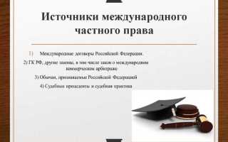 Что входит в частное право